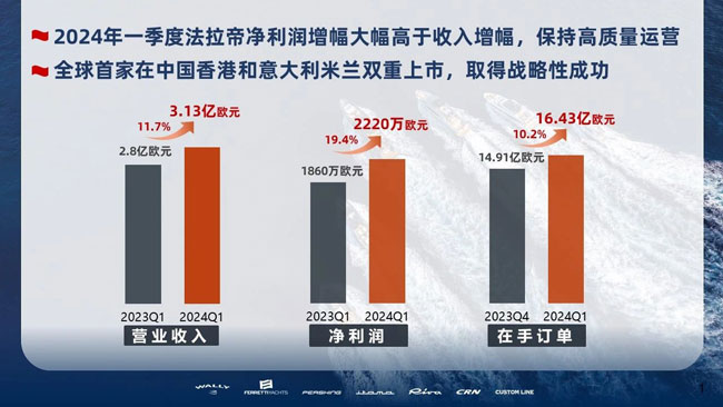 w88win优德(中国)官方网站